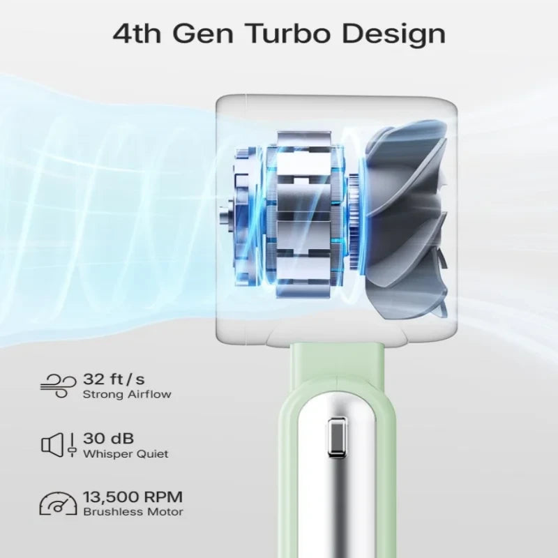 Foldable Portable Handheld Fan