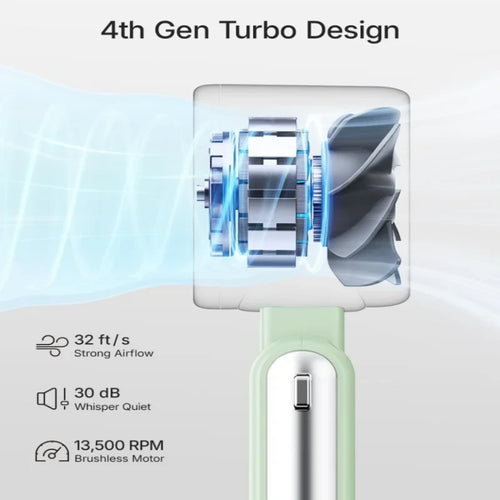 Foldable Portable Handheld Fan